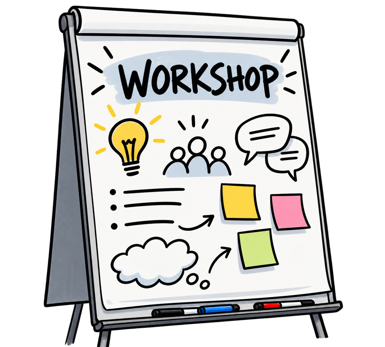 Visualisieren mit Flipchart – zurück zu Papier und Stift